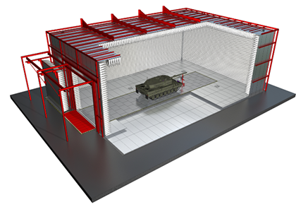 Frankonia MIL-STD Military Testing Chamber for Vehicles and large EUTs 